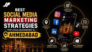 Social Media Marketing Strategies